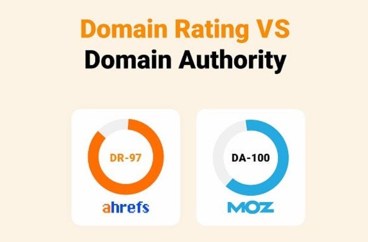 Difference between DA and DR in SEO?